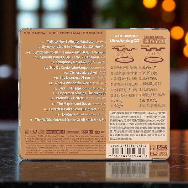 ABC - Headphone Acoustics Reference Analogous Sound ABC - Headphone Acoustics Reference Analogous Sound